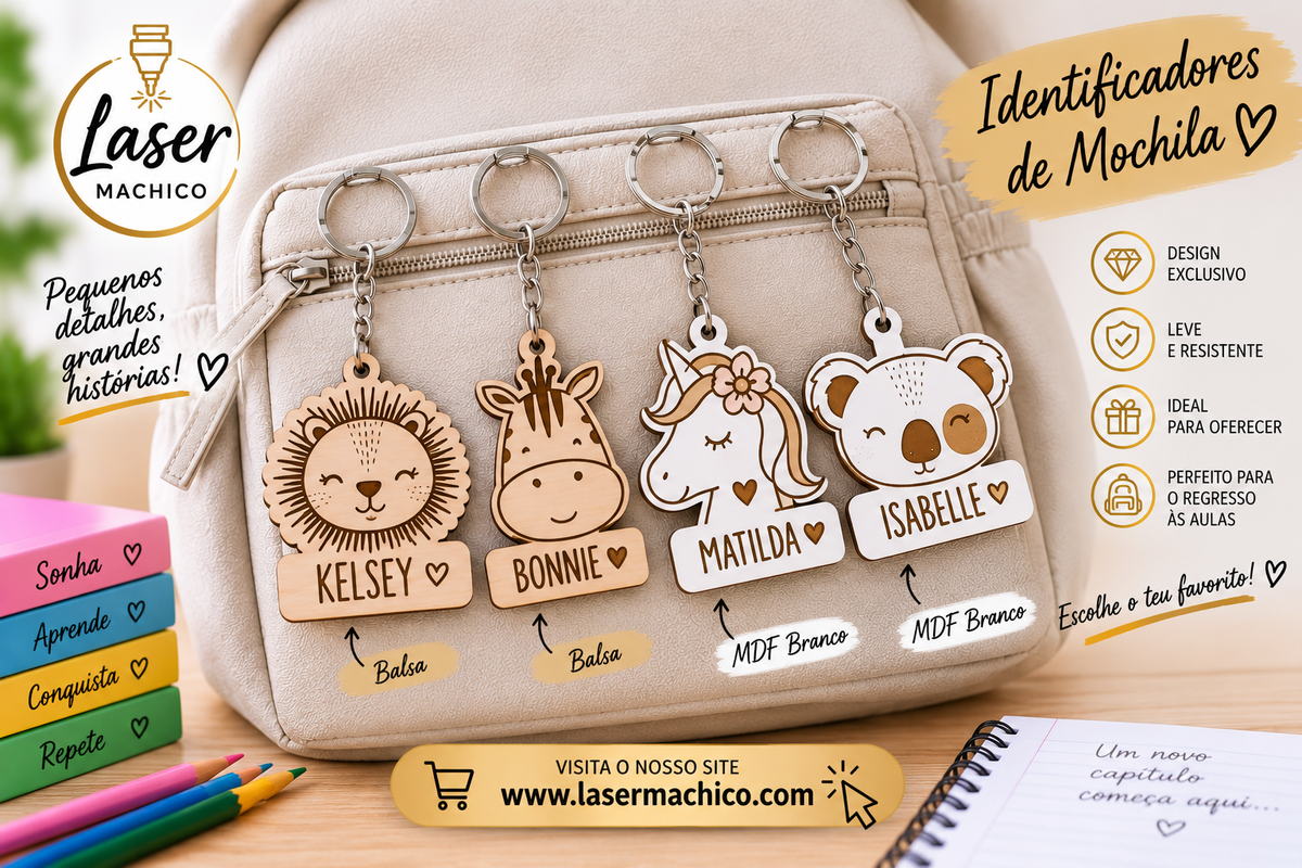 Identificador de Mochila Personalizado – Balsa ou MDF Branco